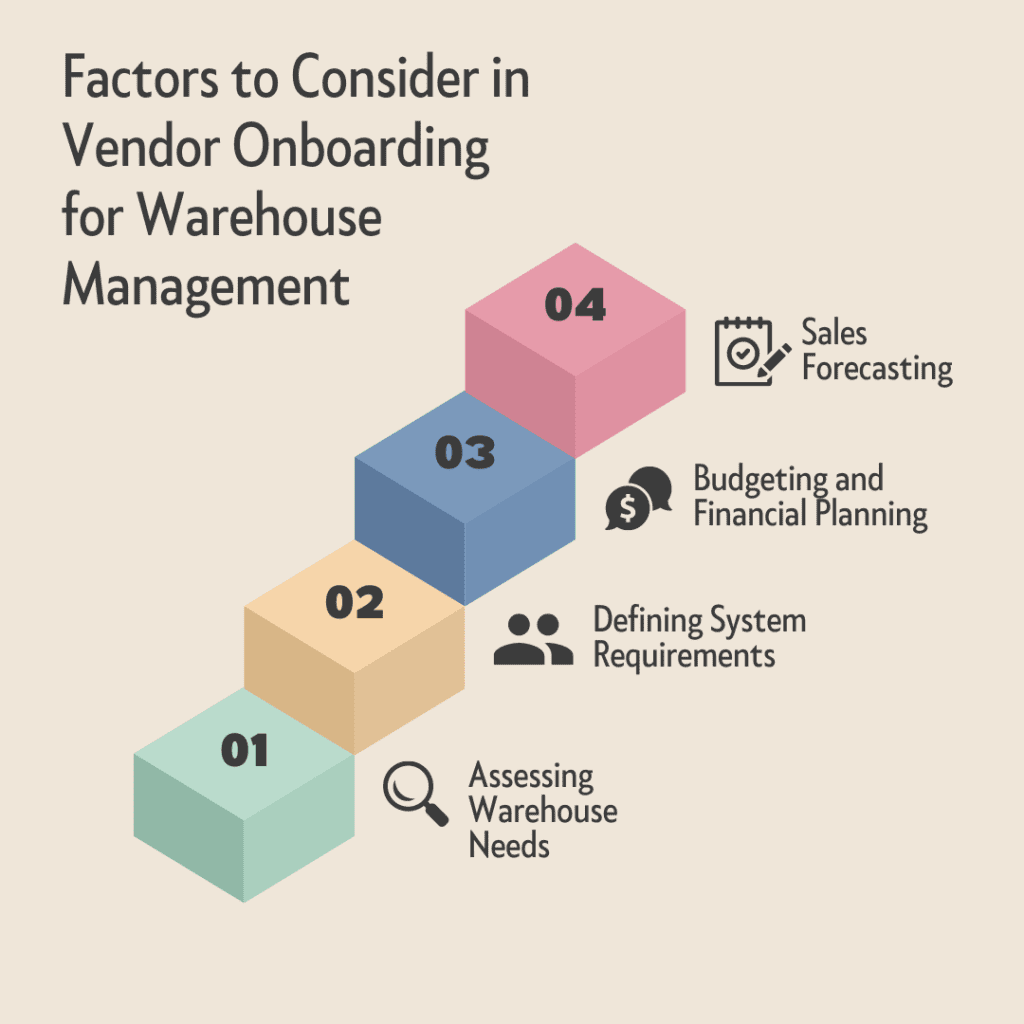 Factors to Consider in Vendor Onboarding for Warehouse Management