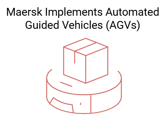 Maersk flexible agvs