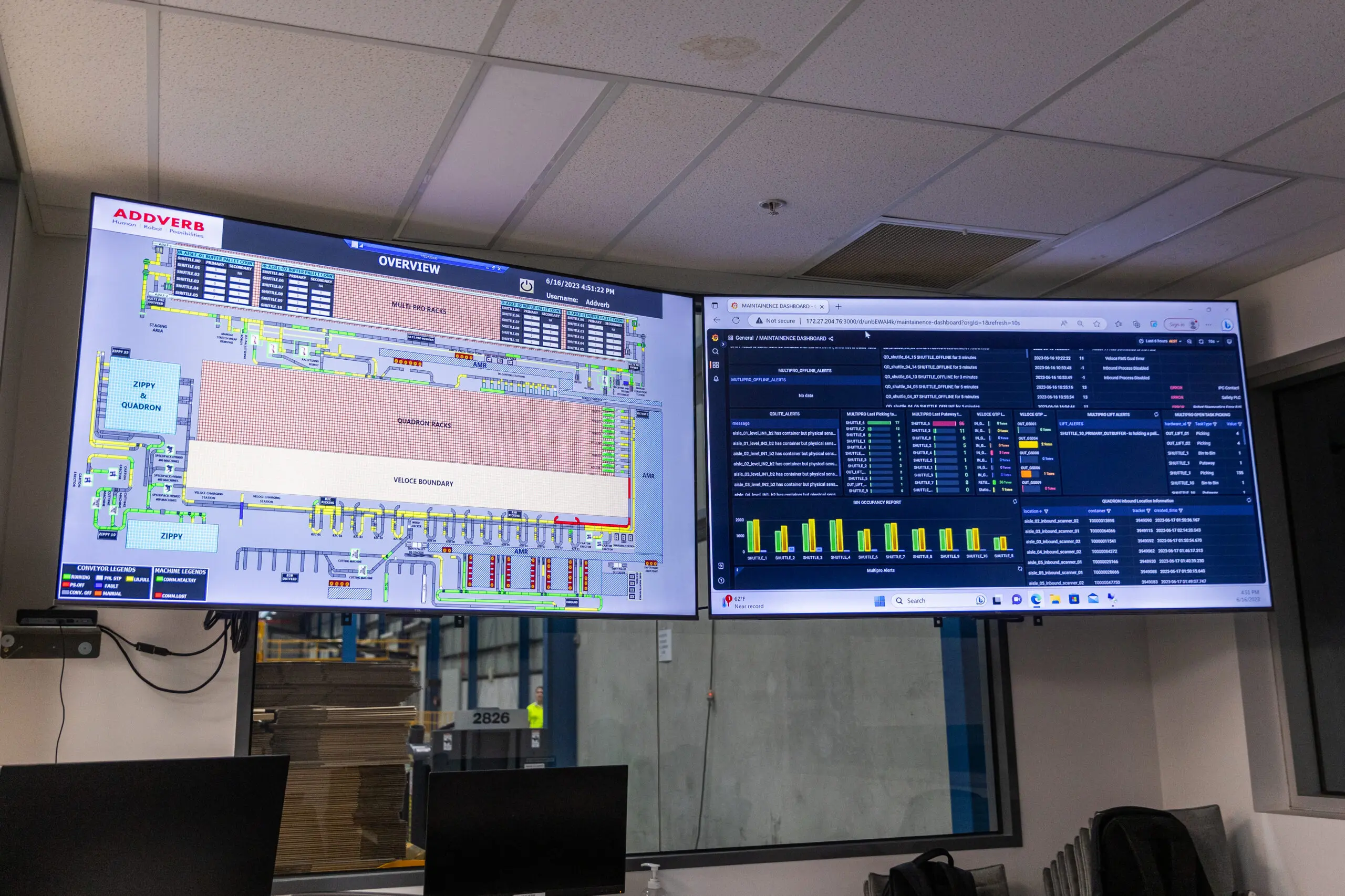 Digital twin in warehouses 