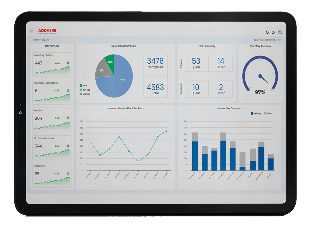 Warehouse management system