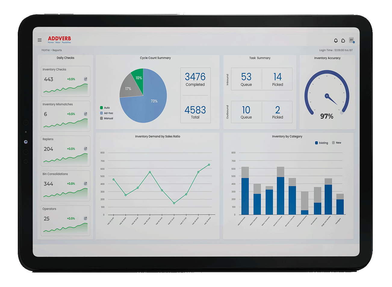 Warehouse Management System for Supply Chain Efficiency 