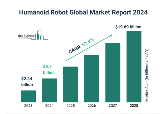 addverb’s-leap-into-humanoid-robotics