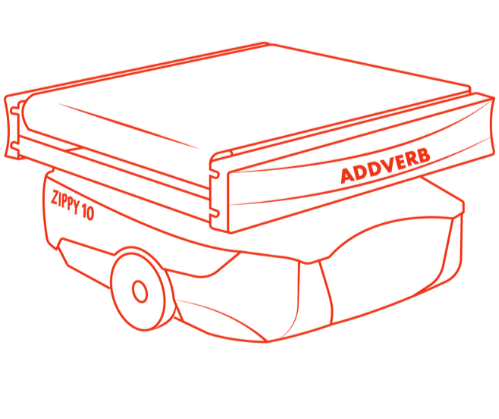 flexible-sorting-robots-vs-fixed-sorters