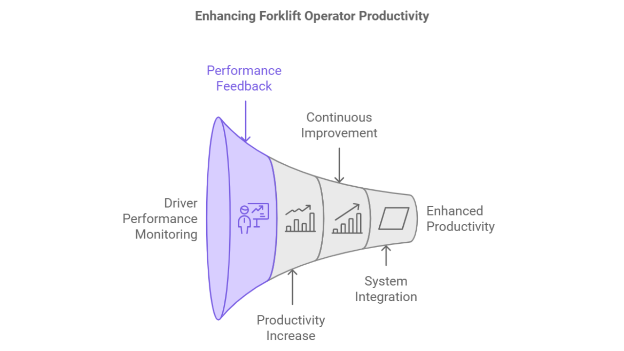 autonomous-forklifts-for-material-handling-