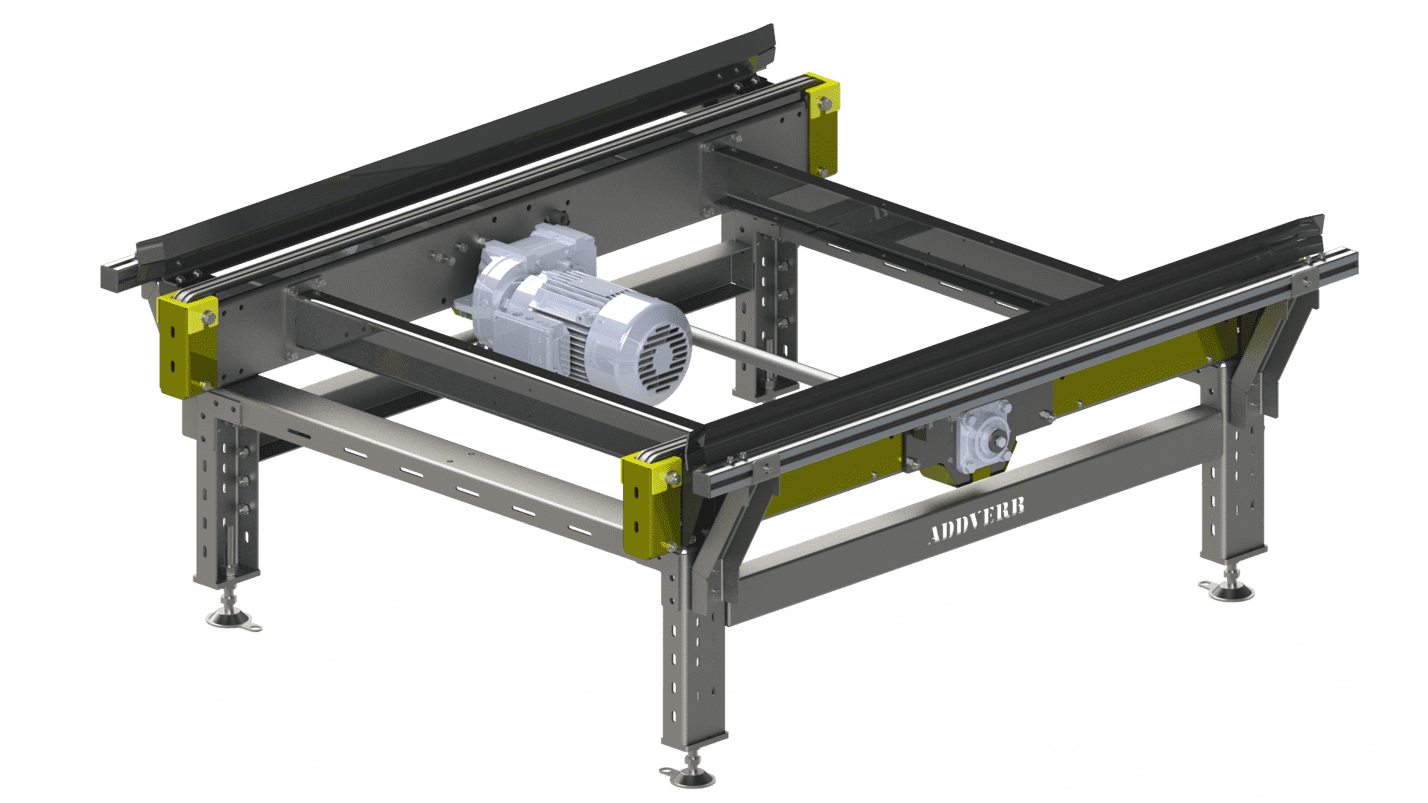 Explaining Conveyor Systems Definition, Function And Uses