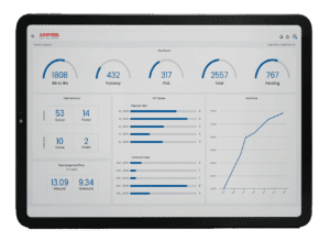 The Importance of Intralogistics Software in Effective Material ...