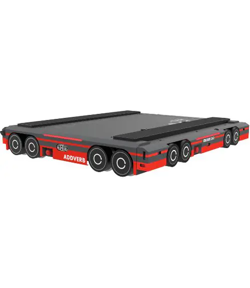4-way-pallet-shuttle-addverb