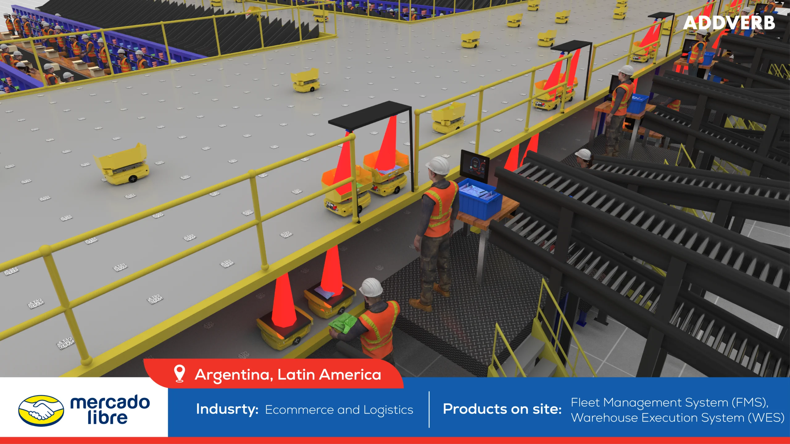 Sortation Center For An E-commerce Player, Argentina