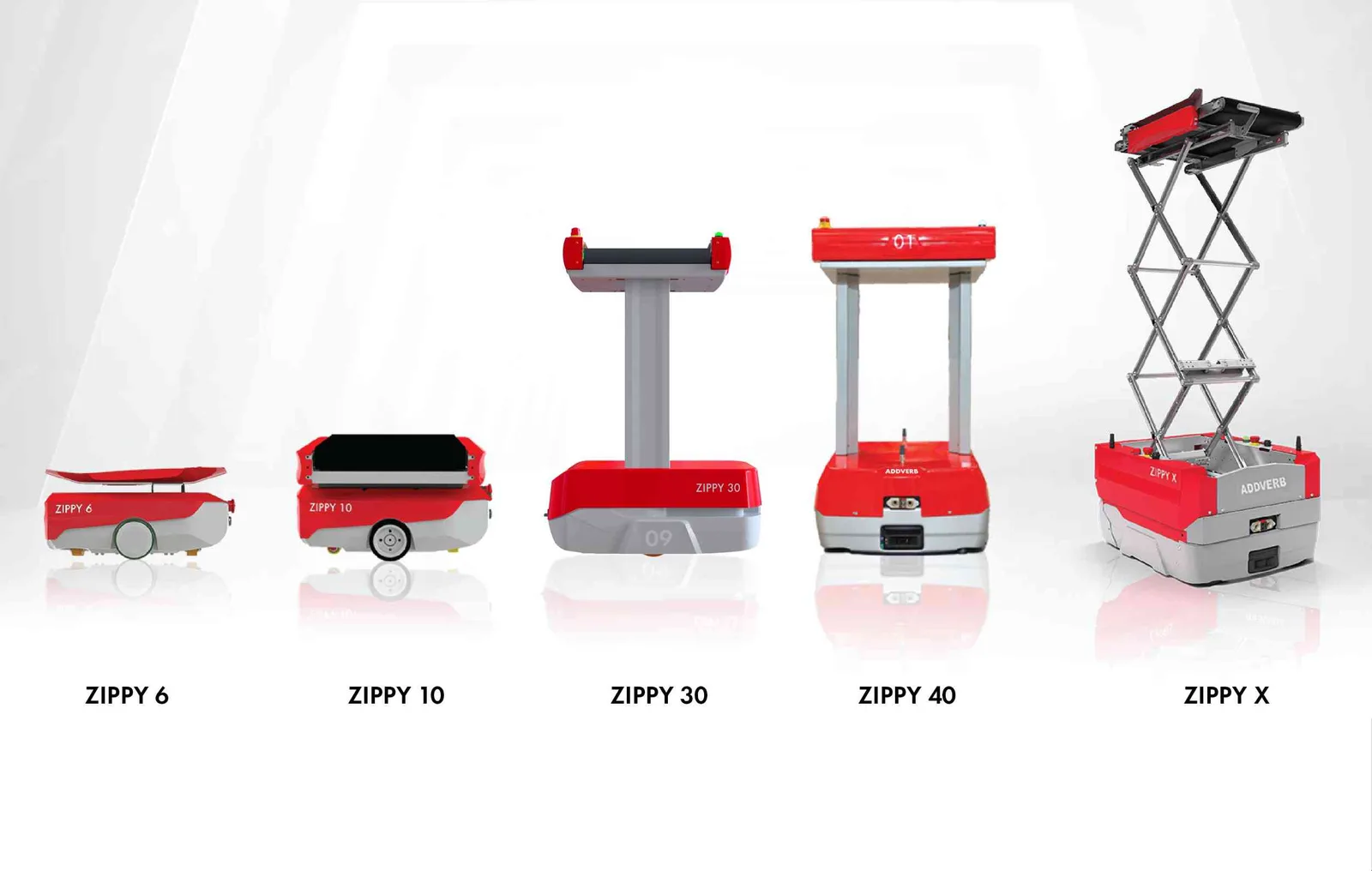 Addverb Zippy 6, Zippy 10, Zippy 30, Zippy 40 and Zippy X sorting robots